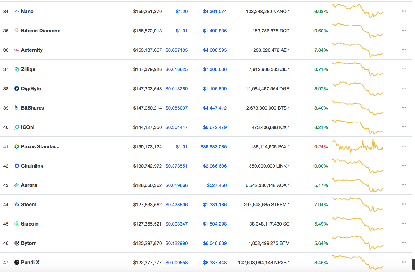 Screen Shot 2018-11-21 at 10.04.07 PM.png