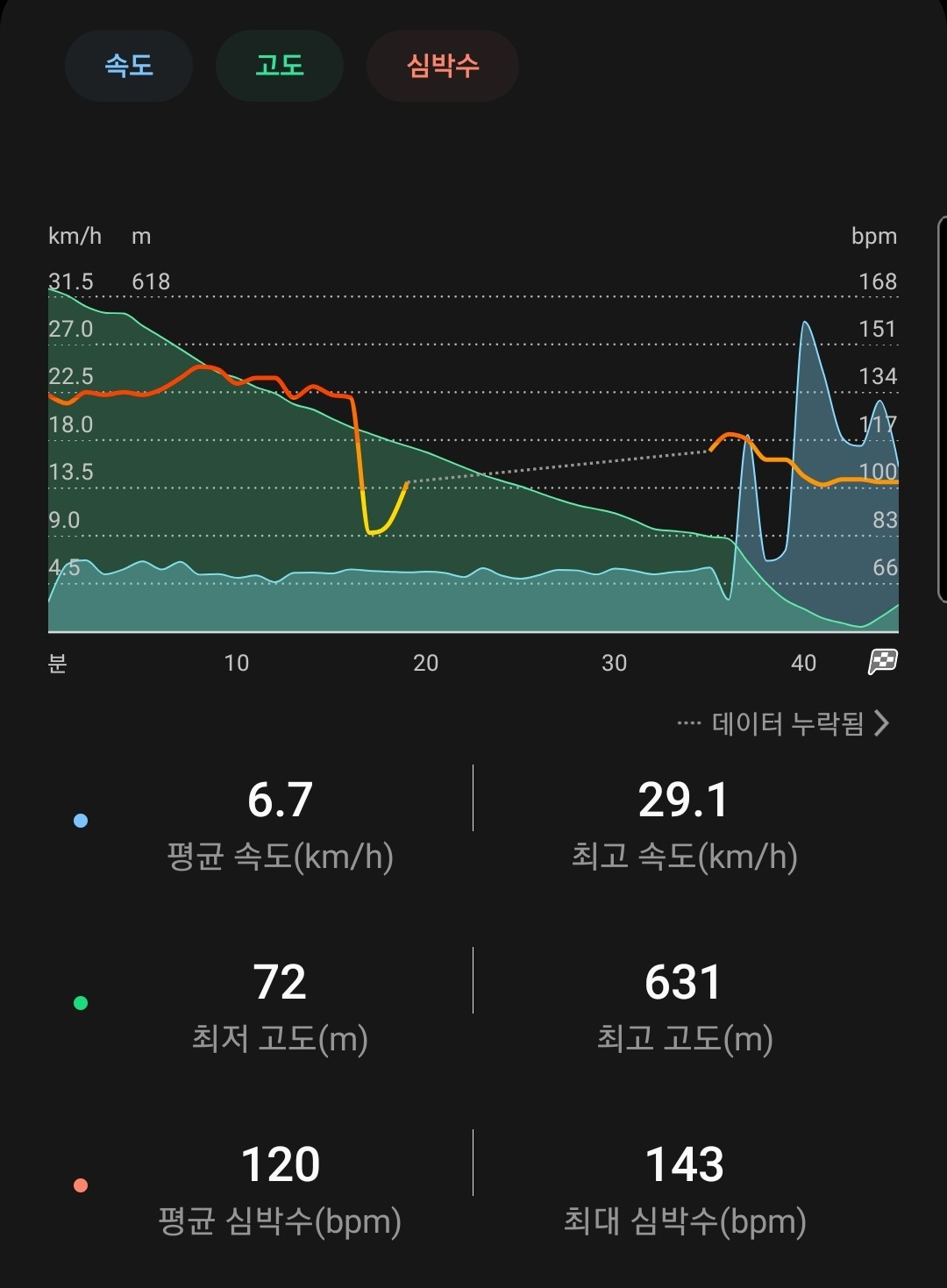 SmartSelect_20210313-064946_Samsung Health.jpg