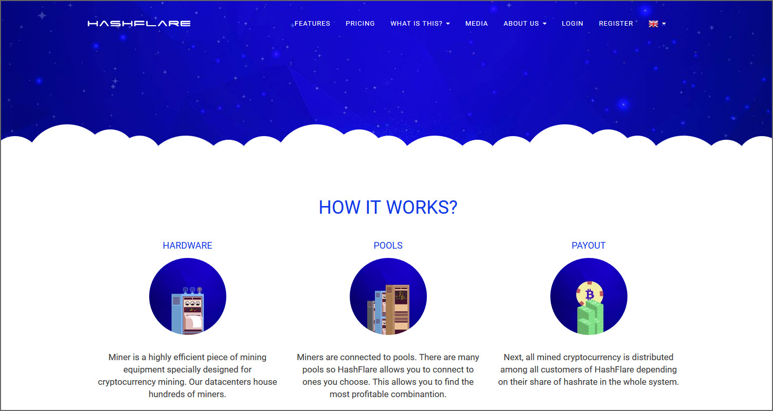 hashflare-bitcoin-mining.jpg