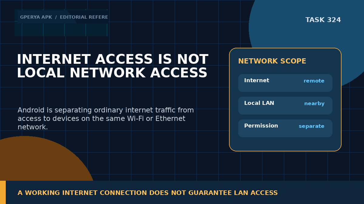 Task_324_Banner_1_Internet_Access_Is_Not_Local_Network_Access.png