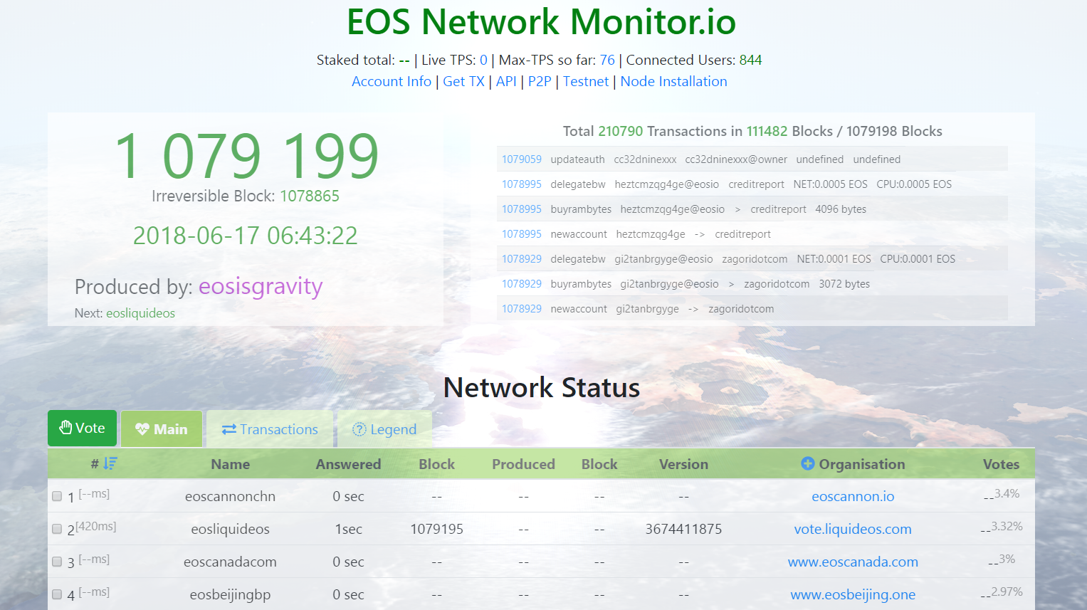 eos network.png