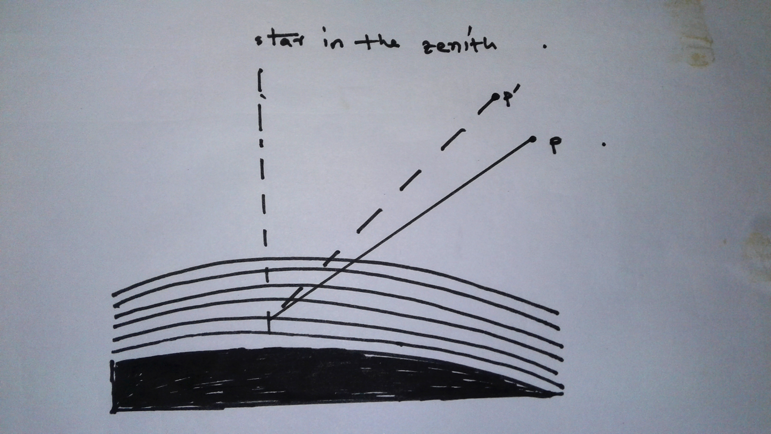 refraction.jpg