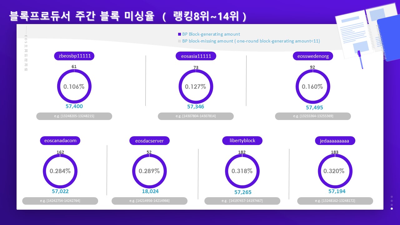 슬라이드7.JPG