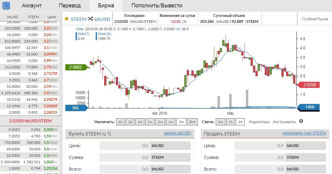 OpenSTEEM.jpg