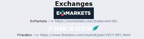 exchanges.JPG