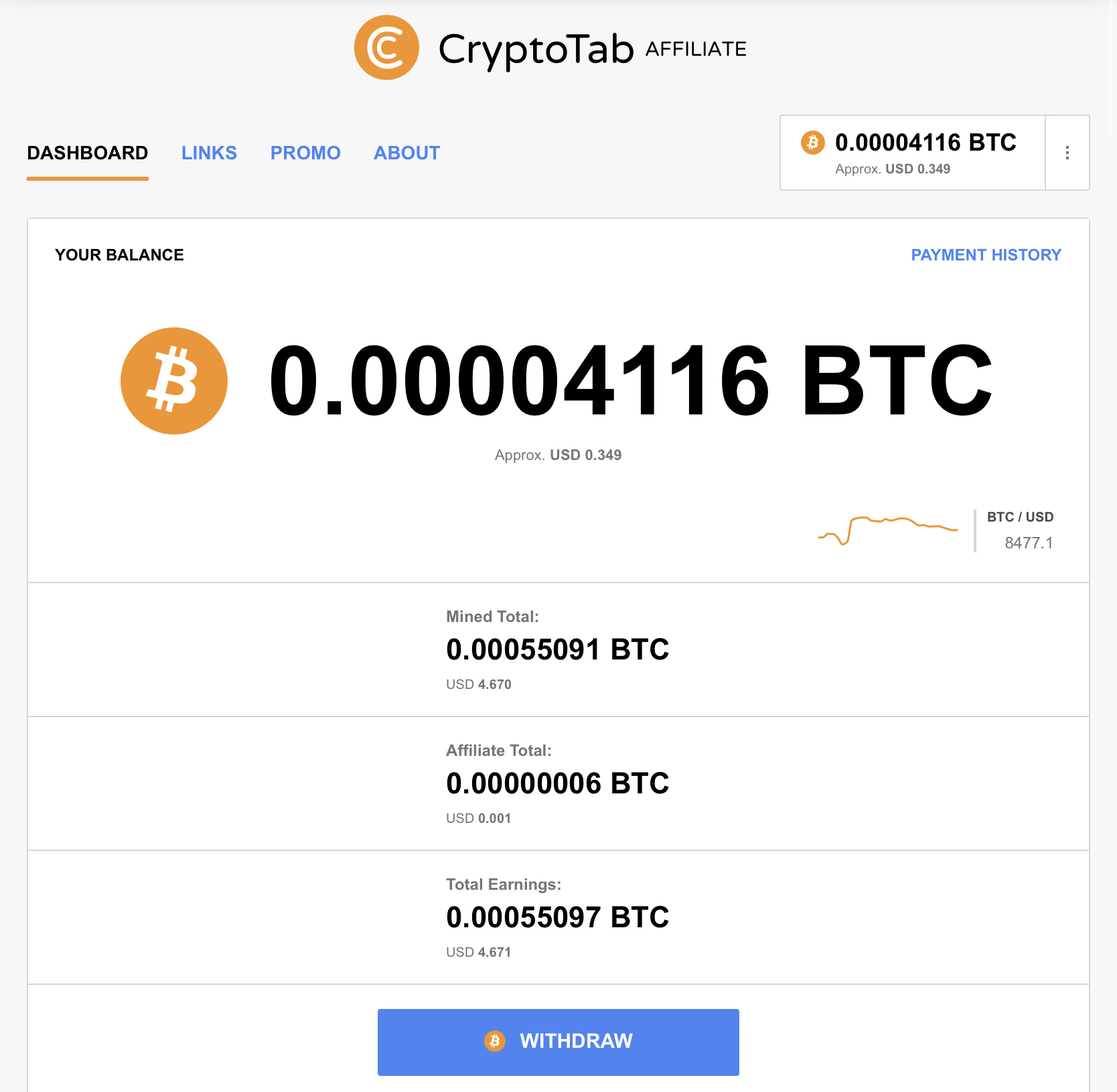000006 btc in usd distributor exchanges cryptocurrency