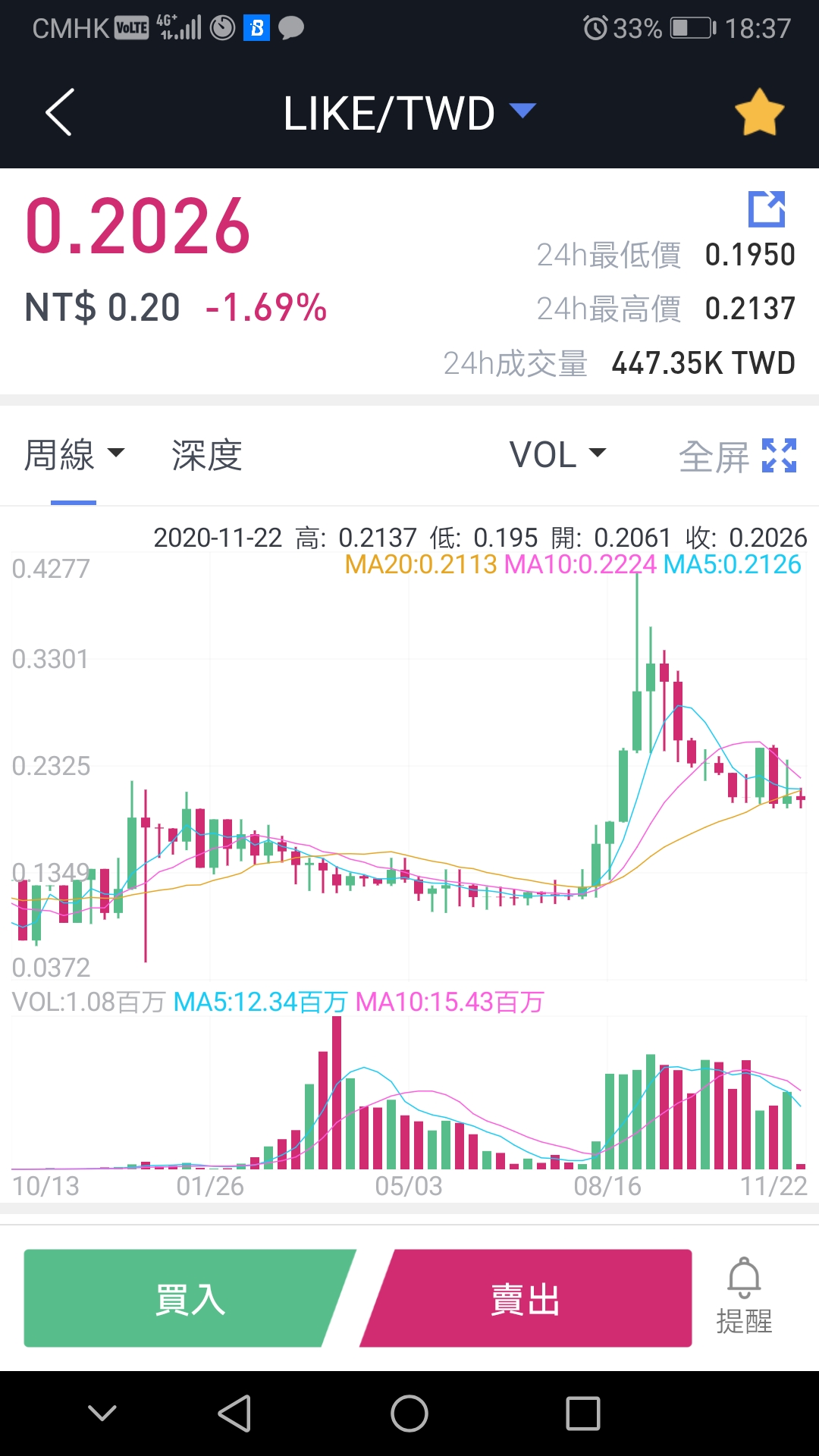 Screenshot_20201122_183712_com.bitasset.www.jpg