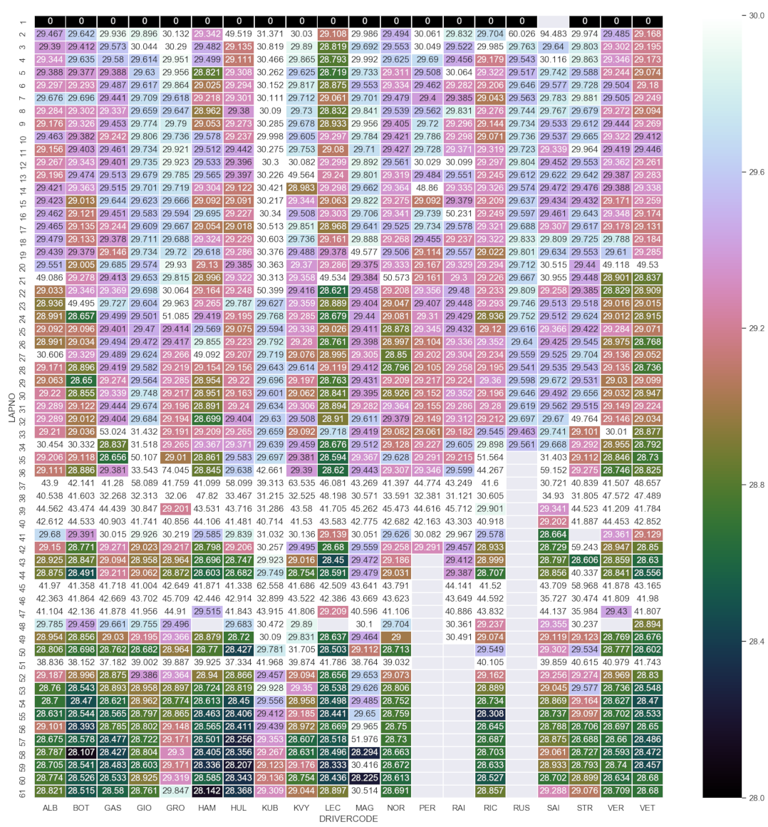 15-Singapore_MainRace_S1.png