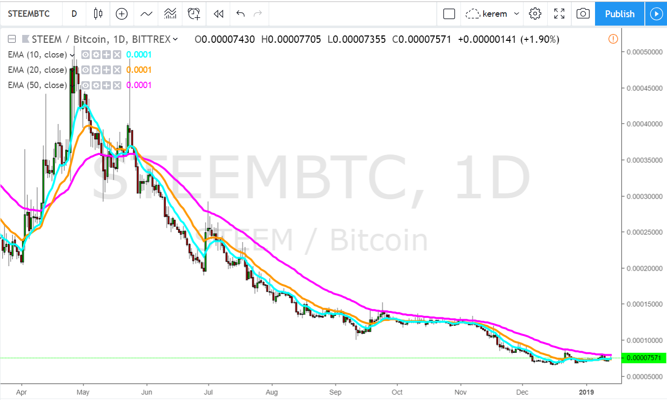 steem.png