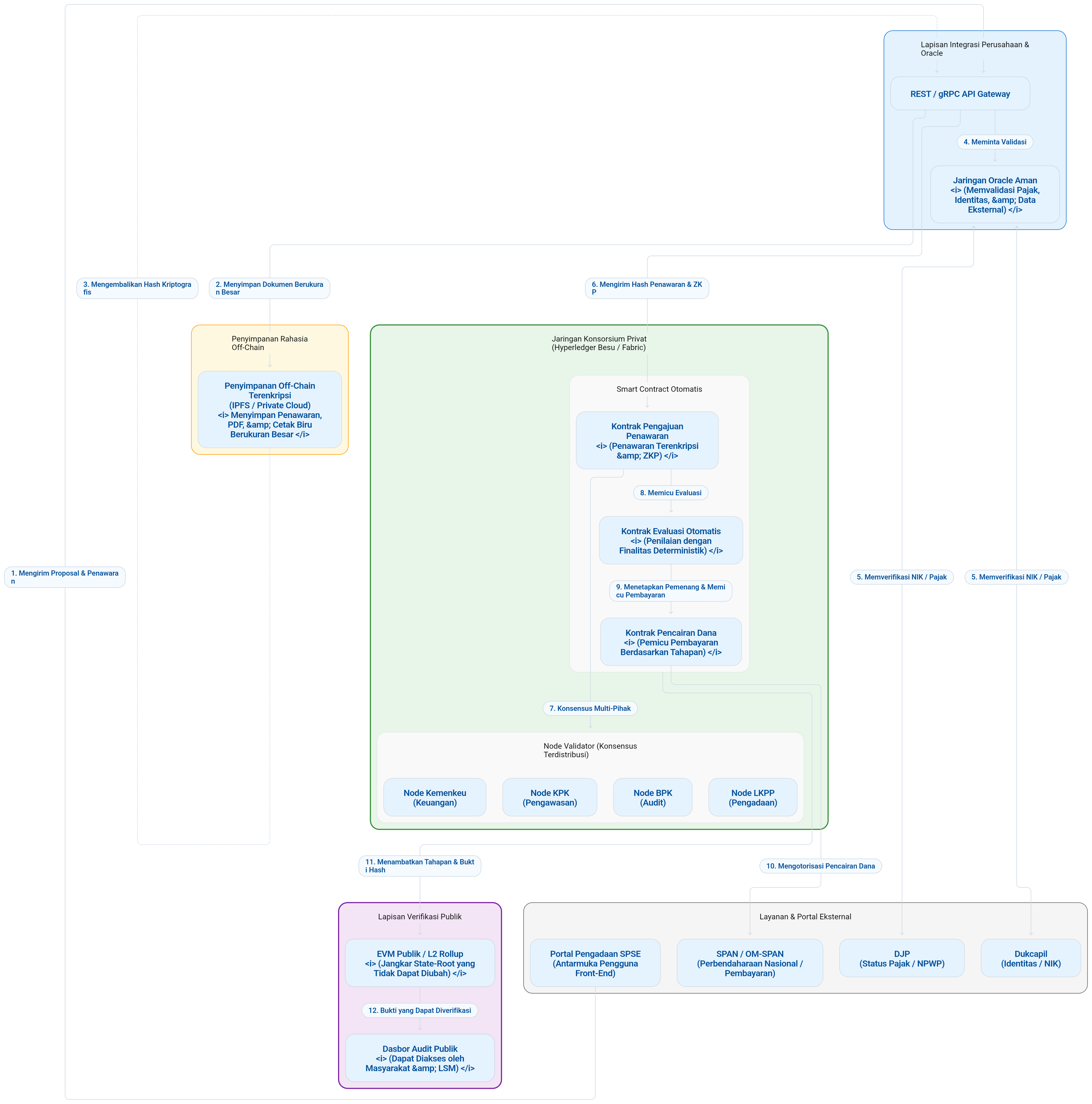 mermaid-diagram (86).png