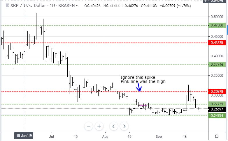 Sep23XRP.JPG