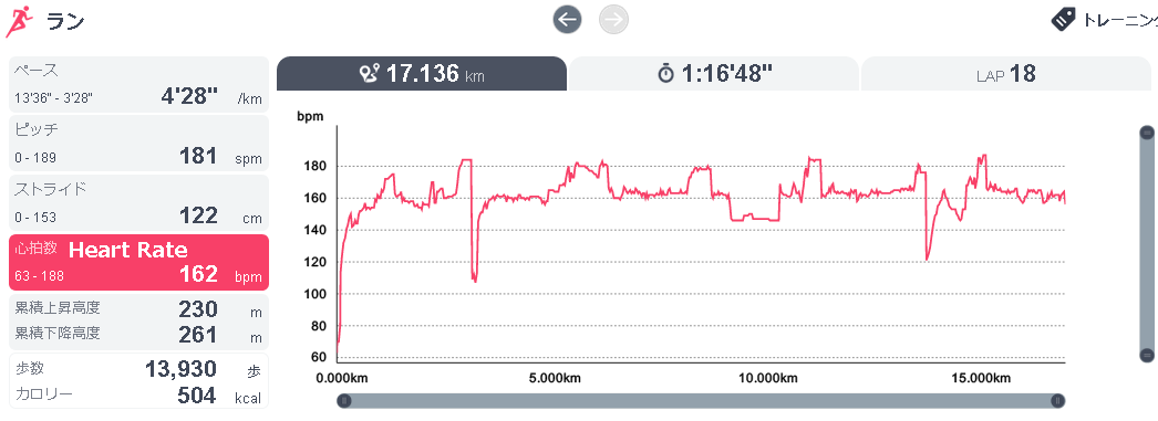 running20190625heartrate.png