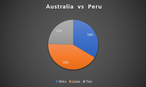 WorldCup25.png
