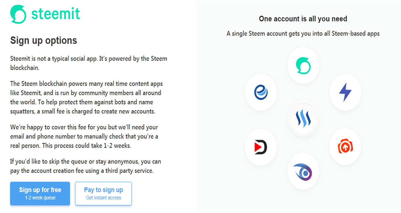 Steem Platforms.png