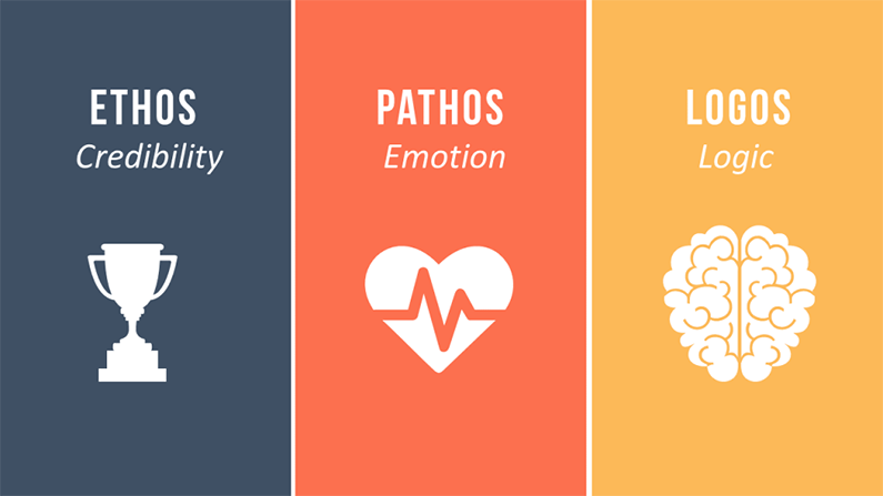 logos-pathos-ethos-2.png