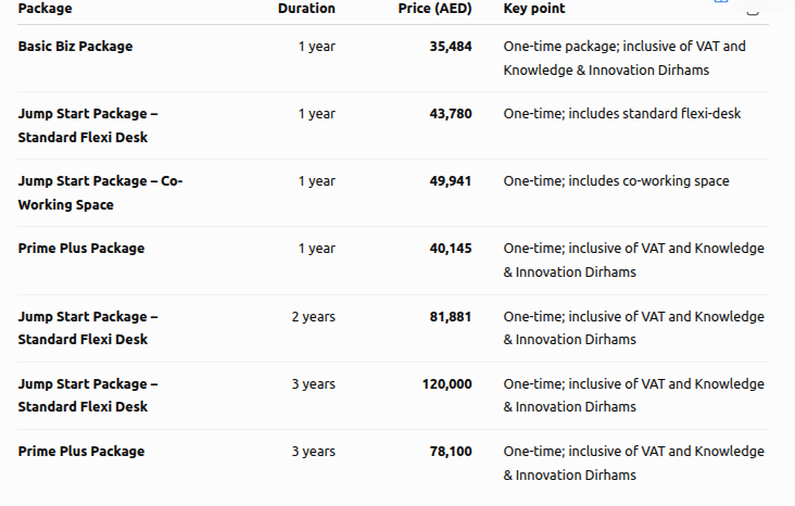 dmcc table 1.png