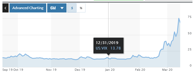 vix.png
