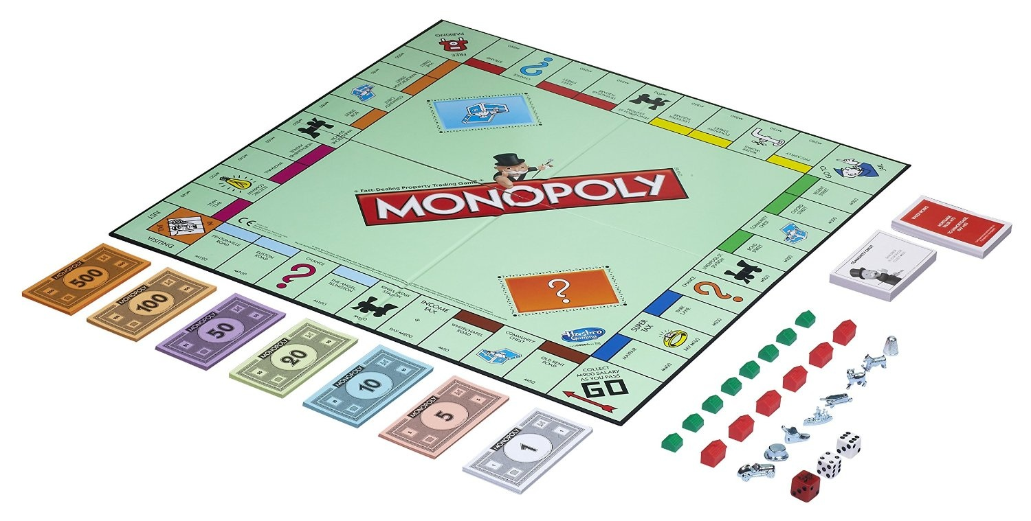 Monopoly market link