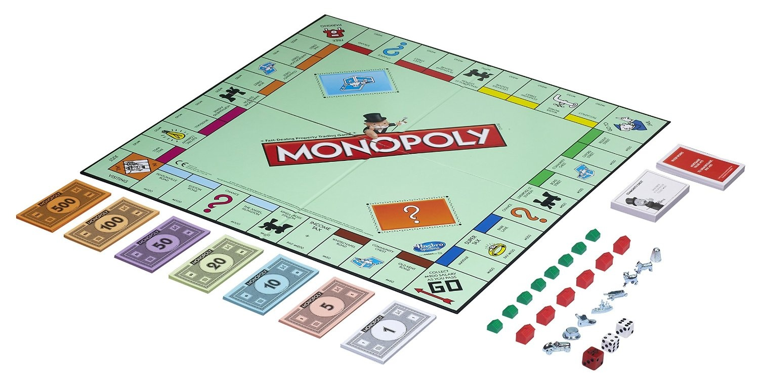 Monopoly Market Link