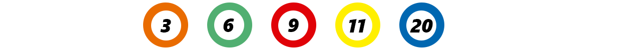 BallResultsWK18.png