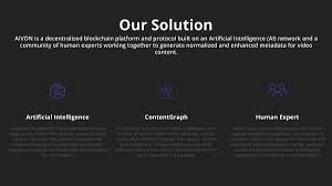 AIVON SOLUTION.jpg