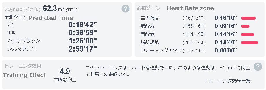 running20190704effect.png