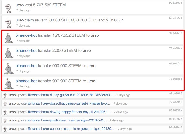 urso Steem.png