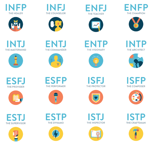 Personality-test.png