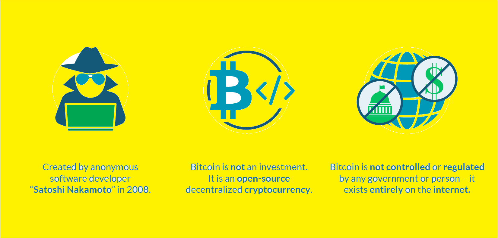 investorjunkie-bitcoin-1.png