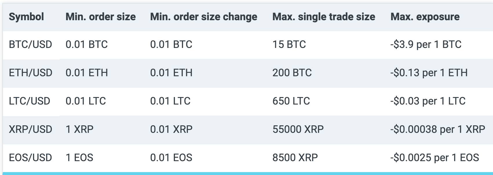 Screen Shot 2019-06-24 at 5.46.58 PM.png