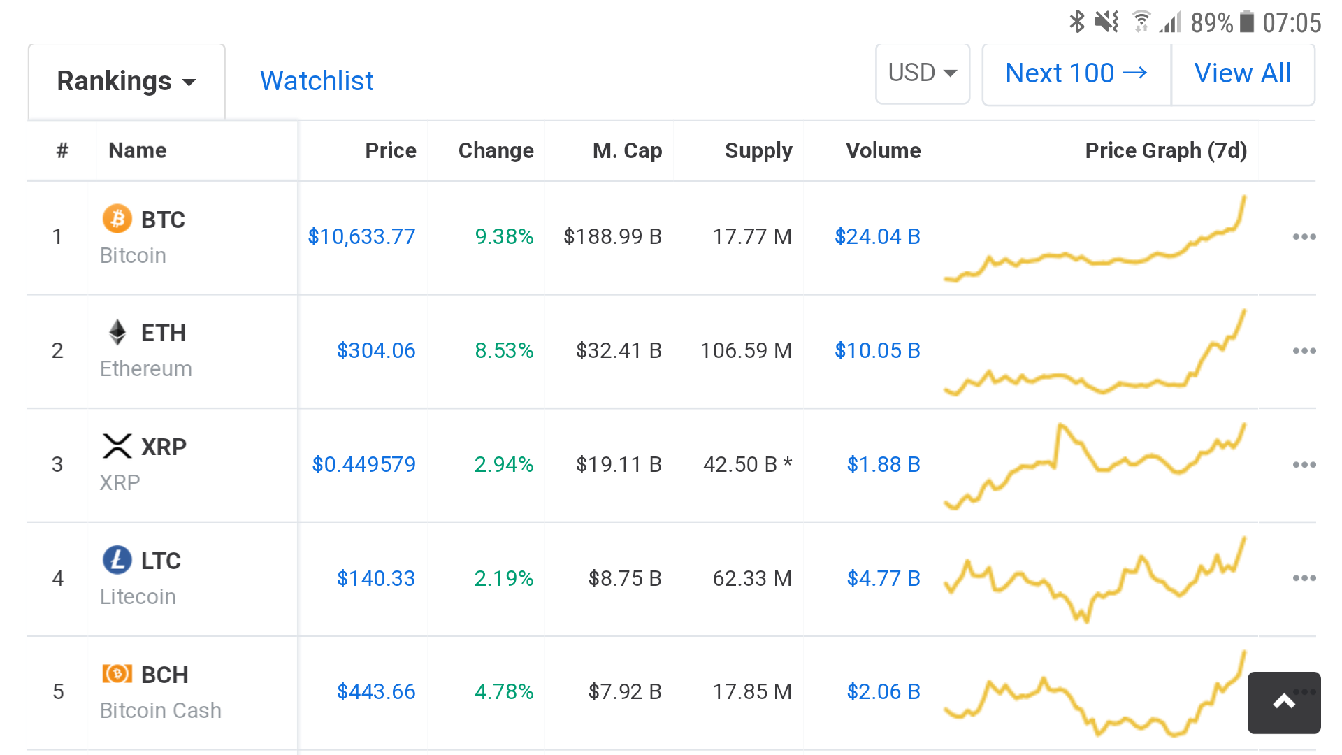 Screenshot_20190622-070513.png