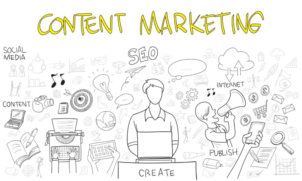 Content-Marketing-1-1024x614.jpg