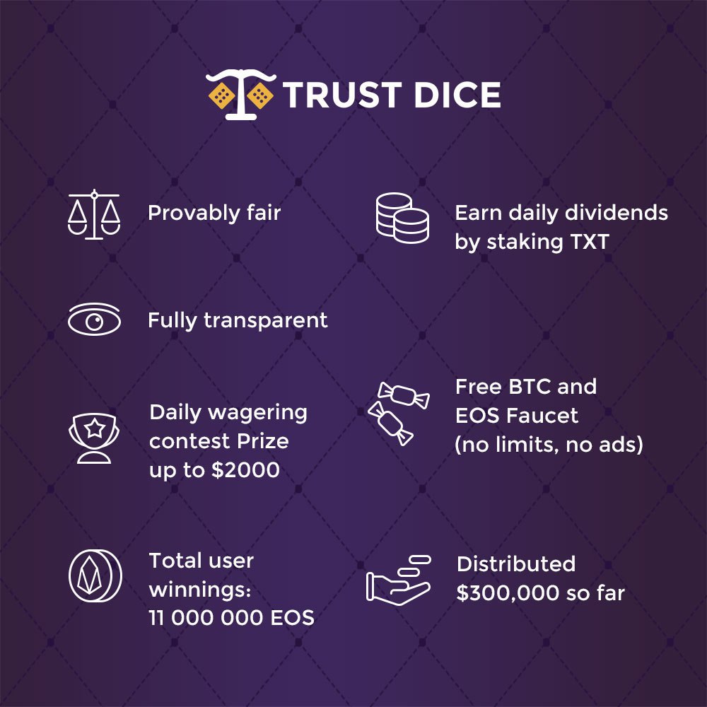 Trust Dice11.jpg