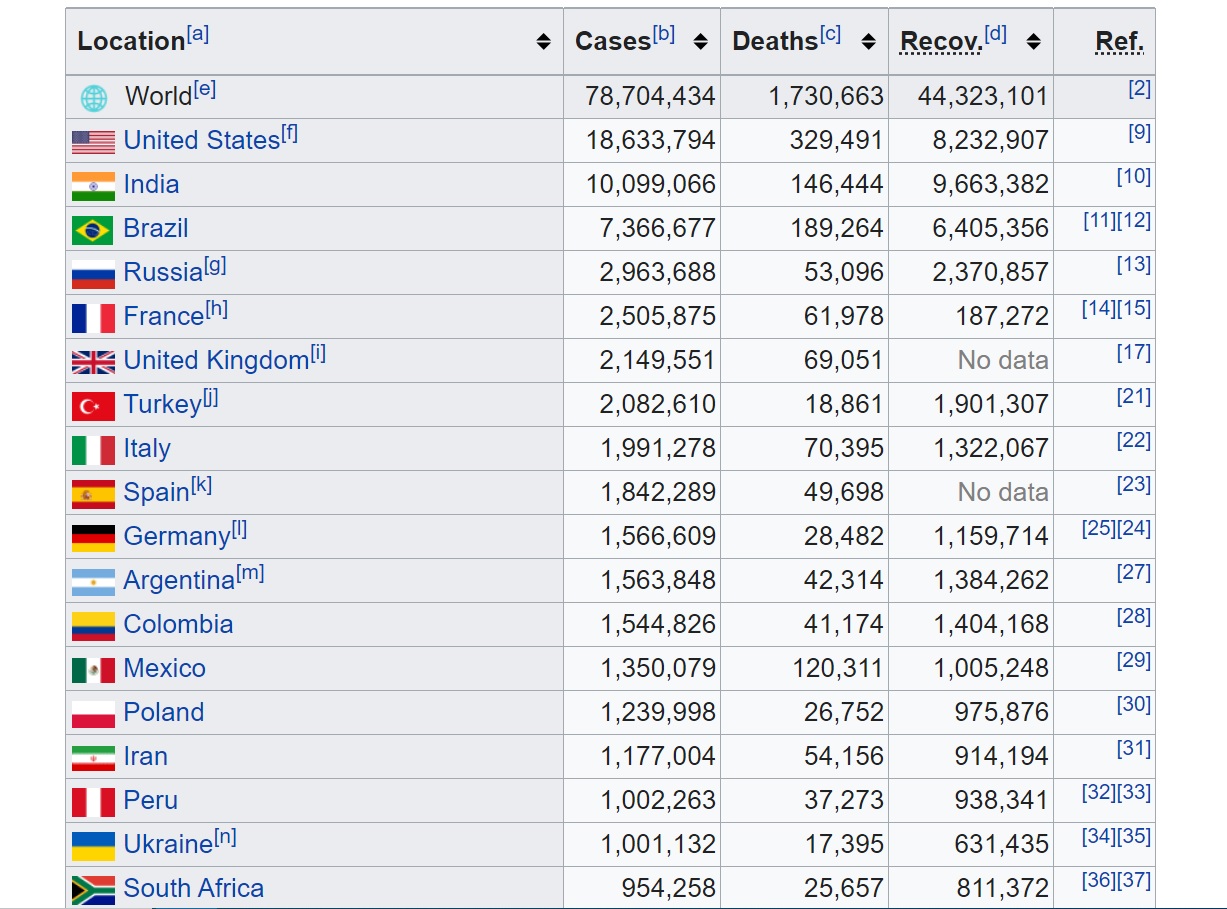 covidstats.jpg