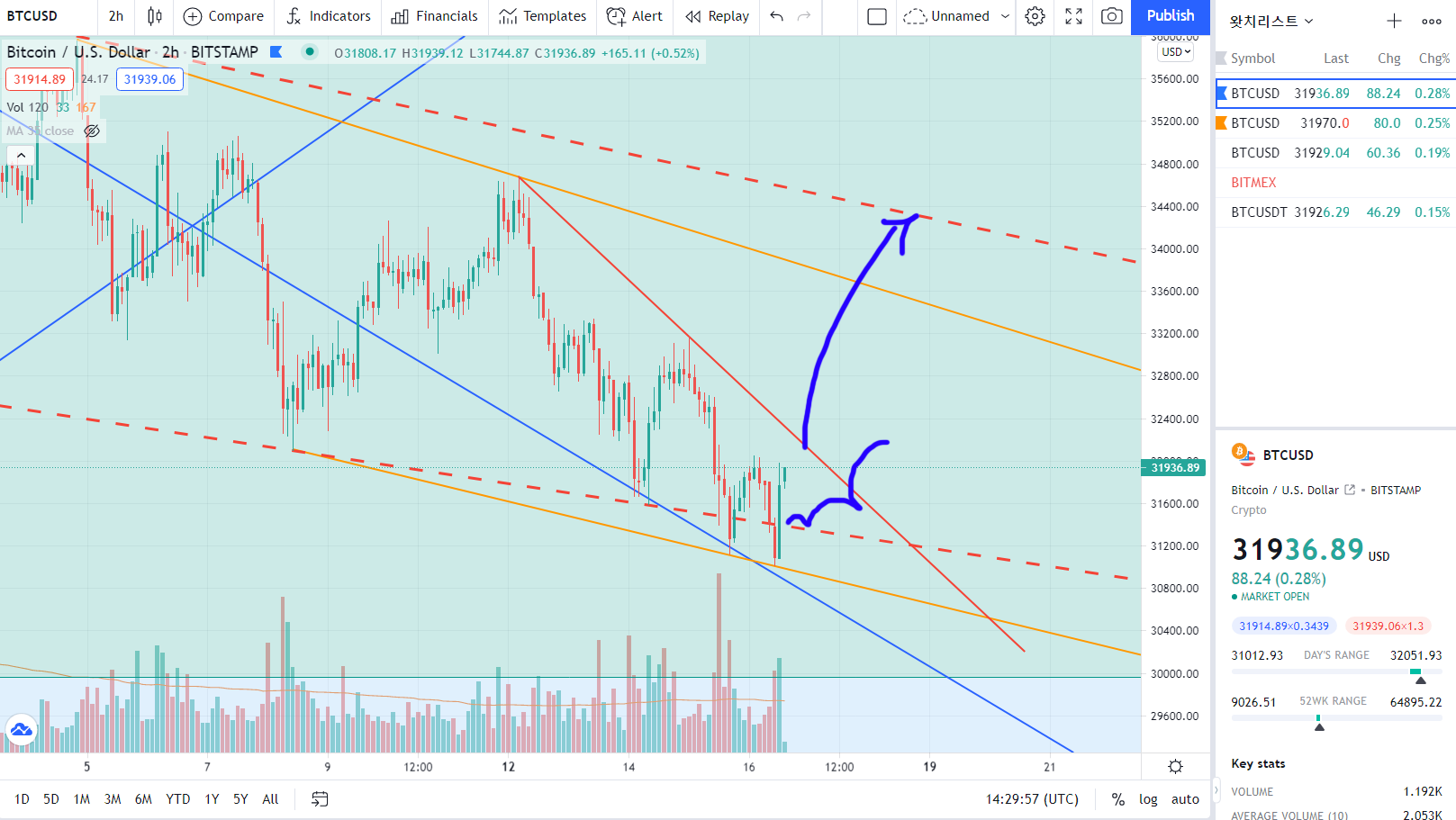 steem_0716-01.png