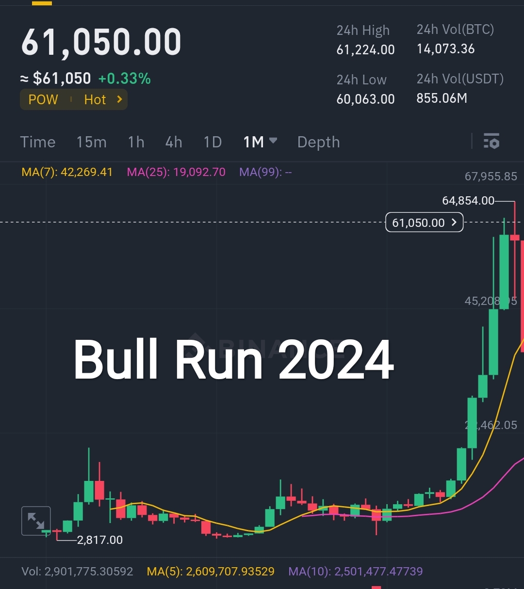 Screenshot_2024-06-29-19-58-51-990_com.binance.dev-edit.jpg