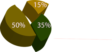 sfshare.png