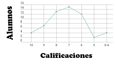 calif alumnos.png