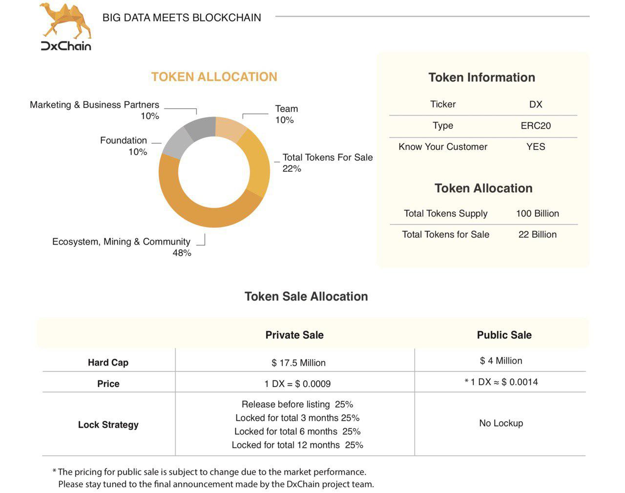 allocation.jpg