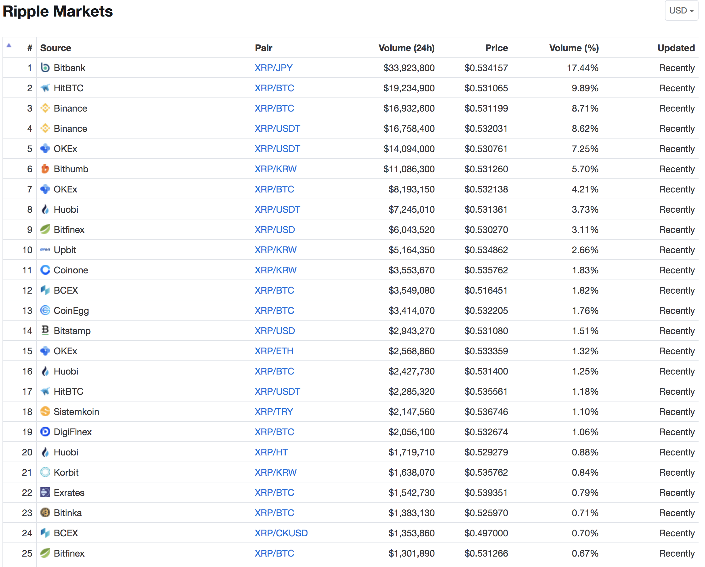 Screen Shot 2018-06-21 at 1.46.53 PM.png