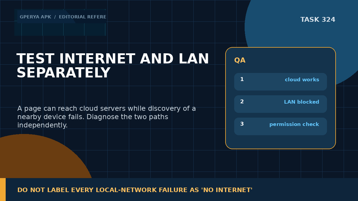 Task_324_Banner_4_Test_Internet_And_LAN_Separately.png