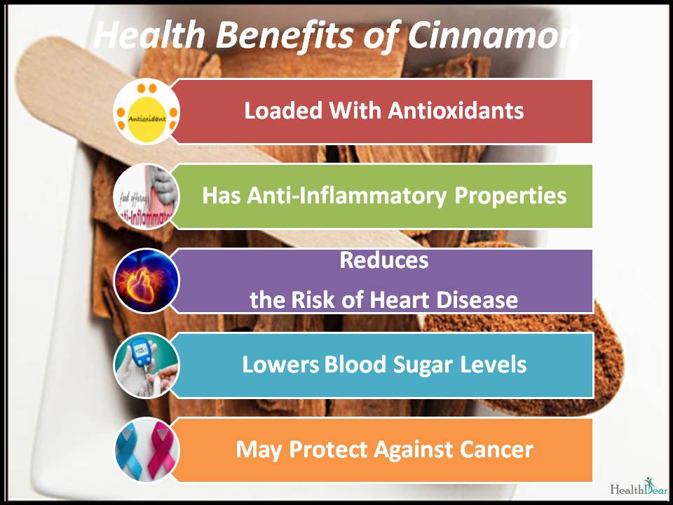 Cinnamon-Benefits.jpg