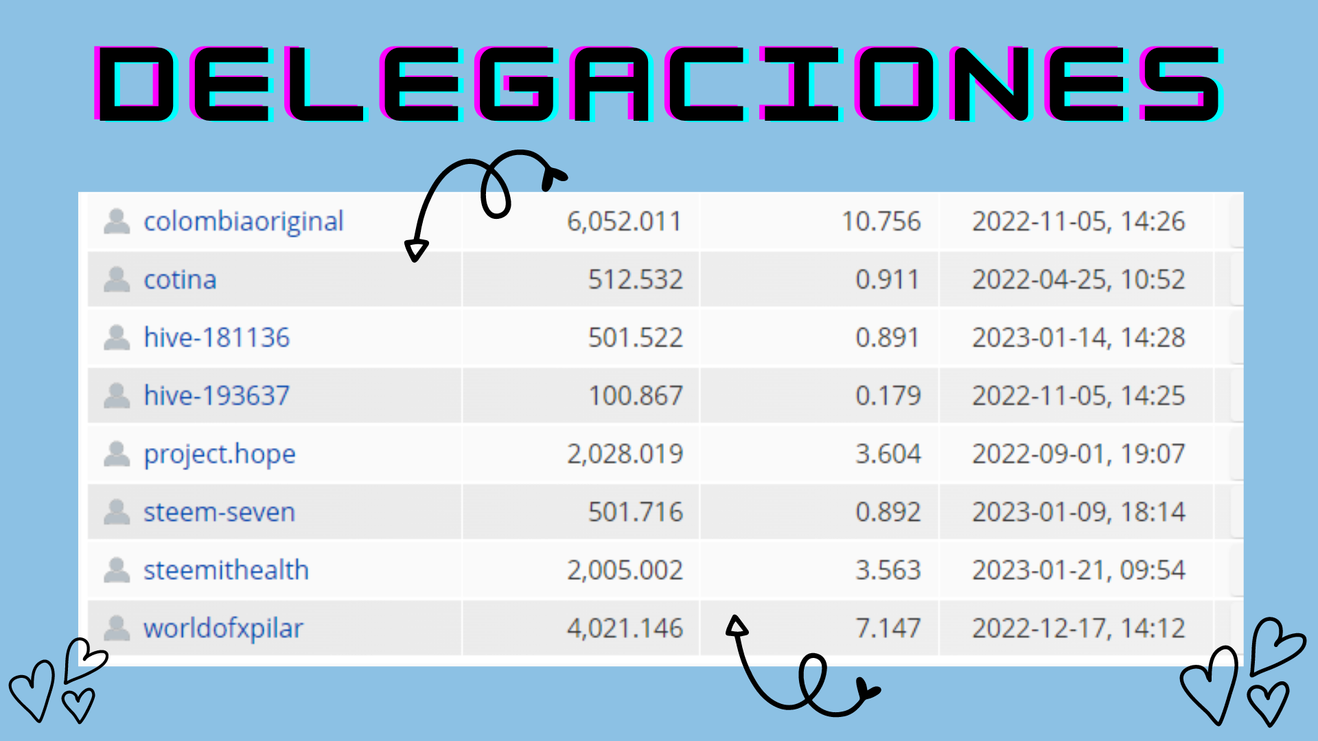 POSTULACIONES.png