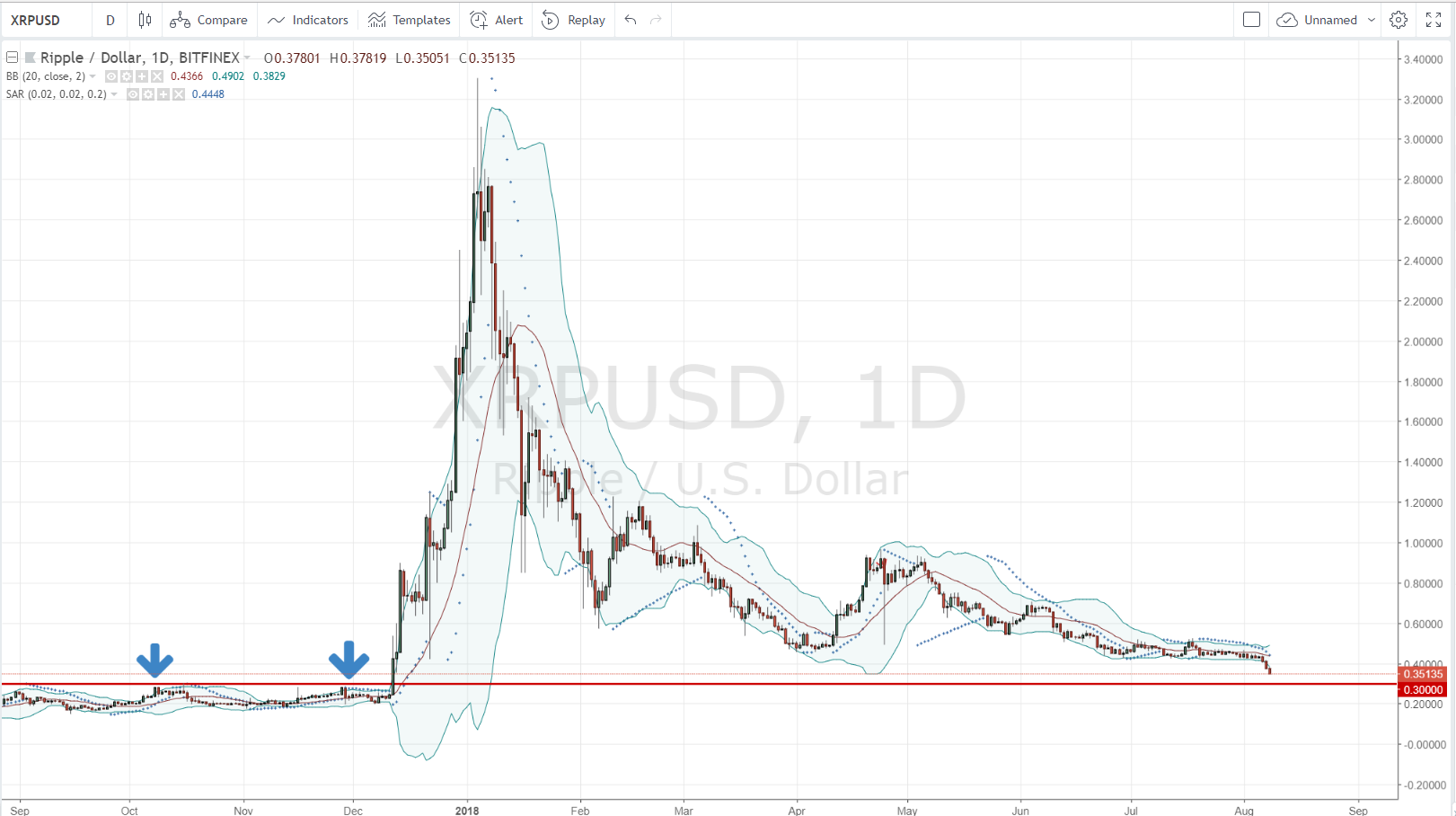 xrpxrp.PNG