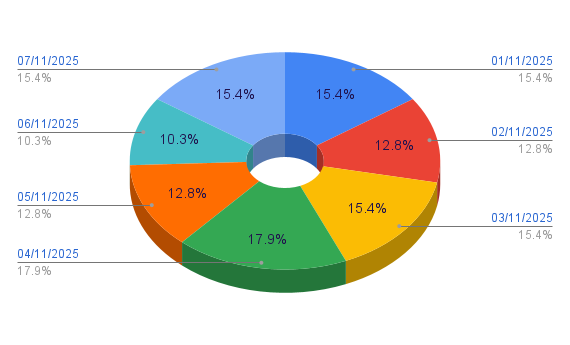chart (1).png