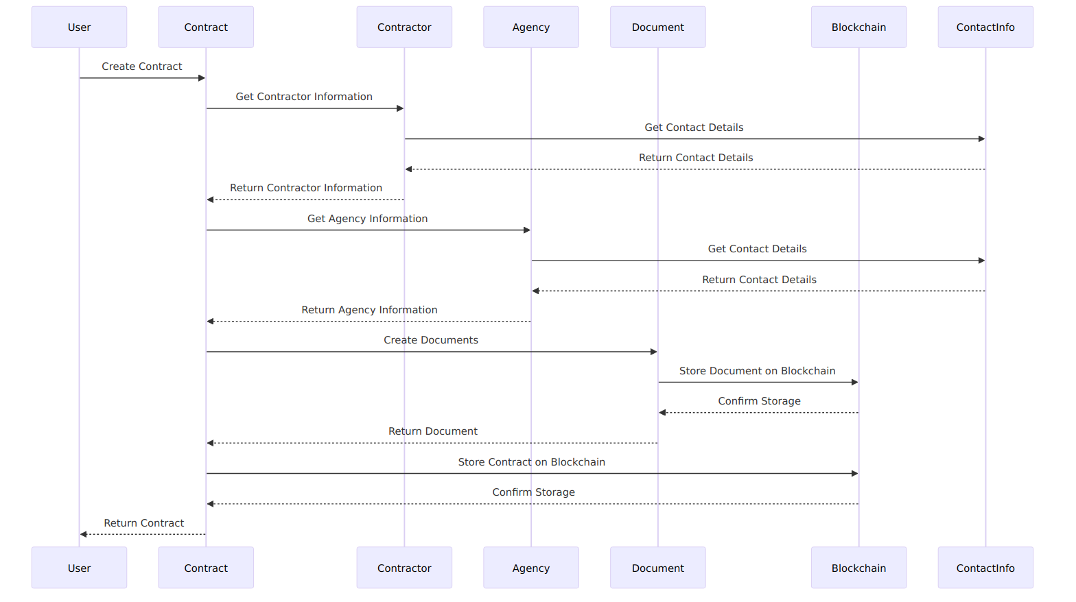 output.png