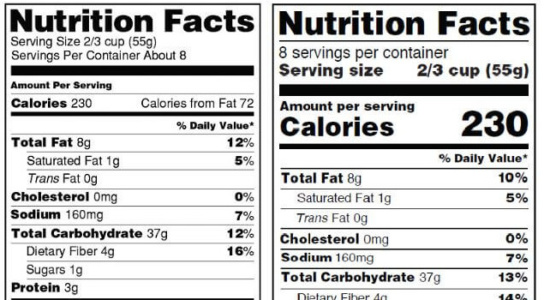 New-Food-Labels-e1465929797910-550x300.jpg