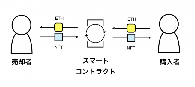 AE34B1E1-A831-4CAA-B991-1CCB32F7D063.png