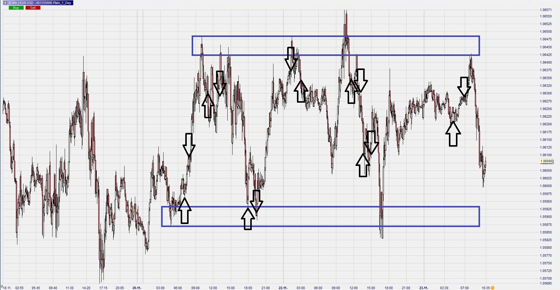 kinh-thanh-cho-trader-crypto-that-hinh-dai-toi-trong-phan-tich-ky-thuat (11).jpeg