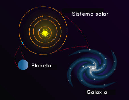 galaxias.png